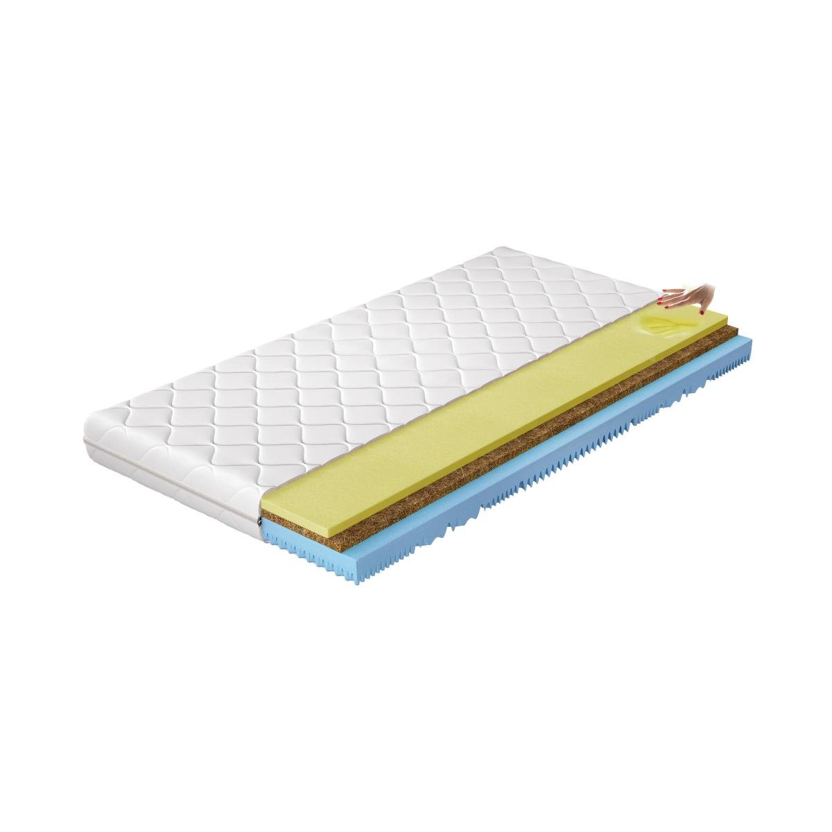 Madrats Thermoplastic Mattrasses Sergiohypoallergenic cover