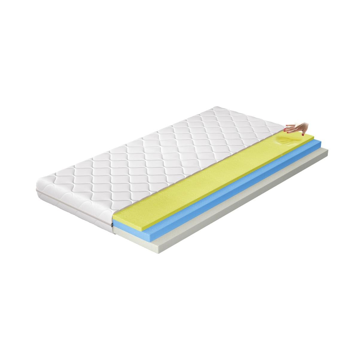 Madrats Thermoplastic Mattrasses Simonahypoallergenic cover