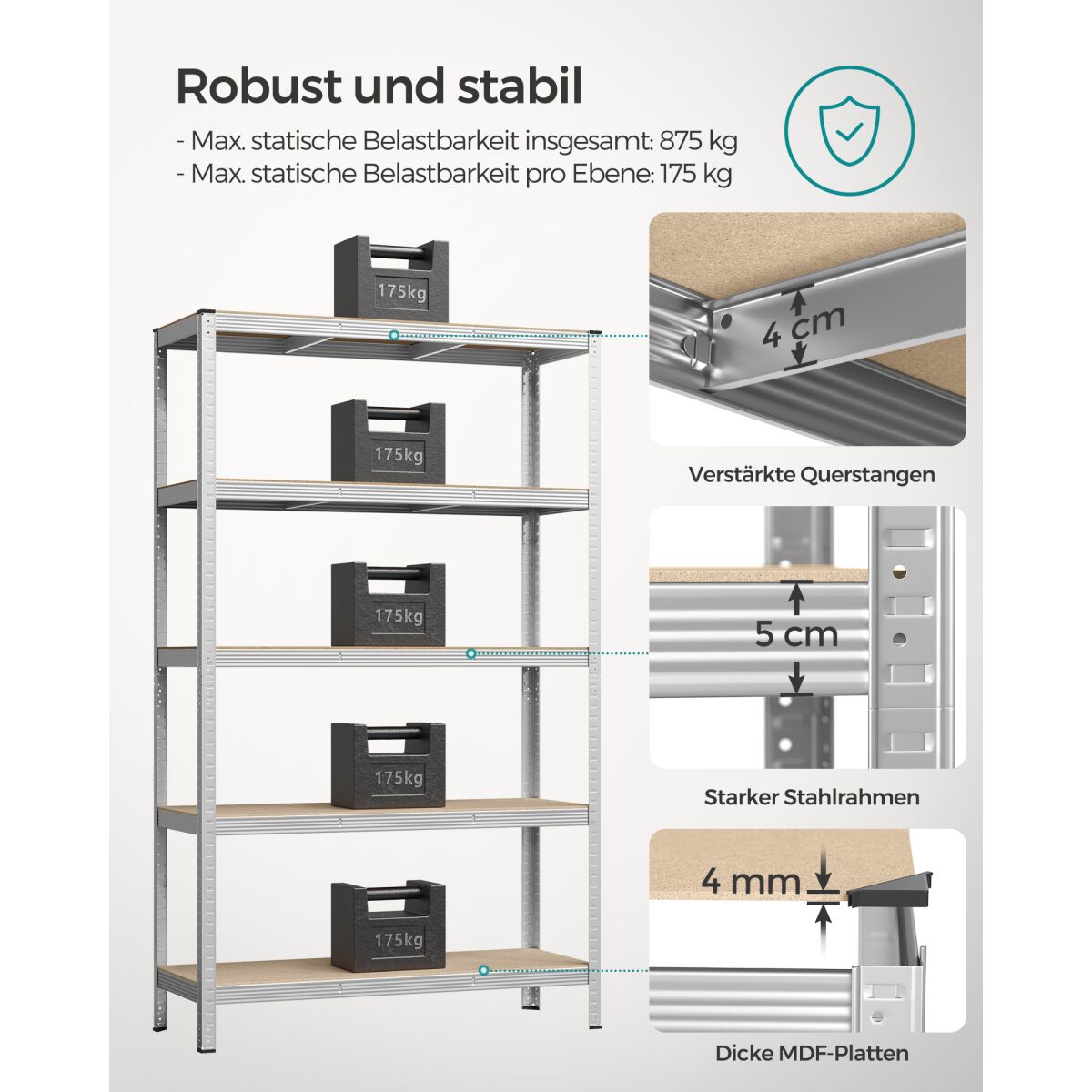 Reguleeritavate riiulitega hoiuriiul, 5 tasandit