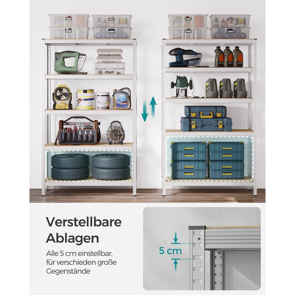 Reguleeritavate riiulitega hoiuriiul, 5 tasandit